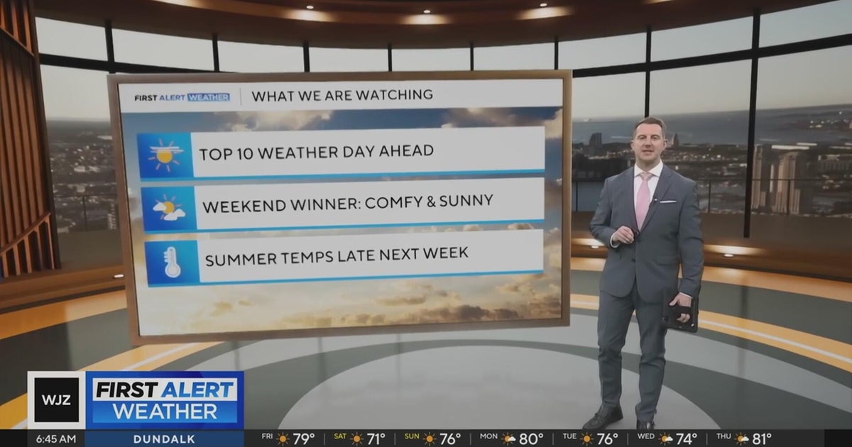 Top 10 weather day Friday in Maryland and the weekend also looks great ...