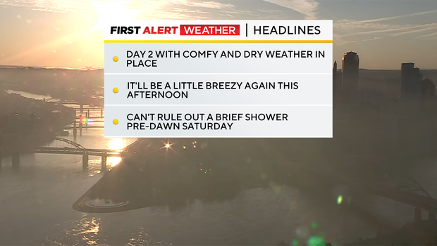 Pittsburgh will have another day of picture perfect weather as the weekend approaches