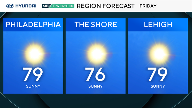 z-region-forecast-tomorrow.png 