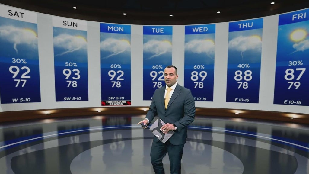 Rainy season in full force in South Florida to begin hurricane season