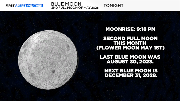 blue-moon.png