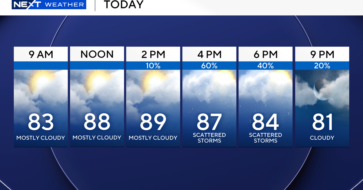 Steamy, hot start for South Florida Saturday, scattered rain early in ...