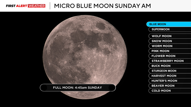 full-moon-tonight.png 