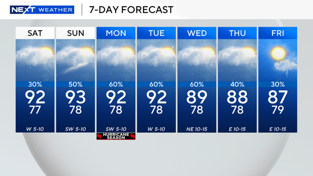 next-wx-7-day.png 