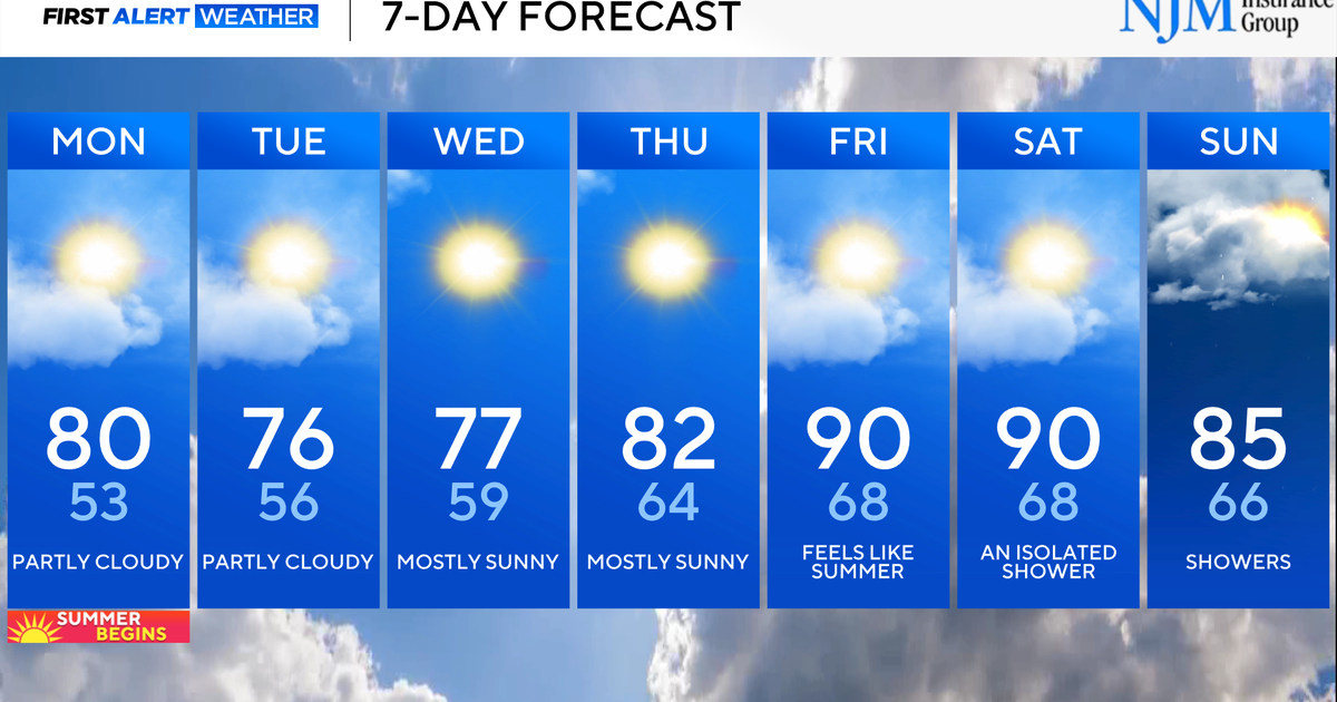Maryland expecting a seasonal first day of summer - CBS Baltimore