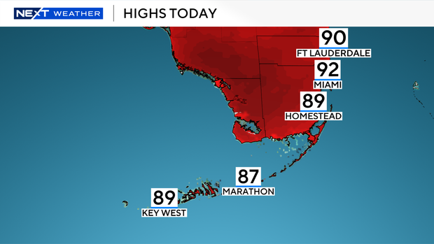 wknd-highs-today.png