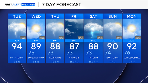 weather-3.png