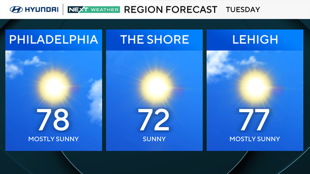 z-region-forecast-tomorrow.png 