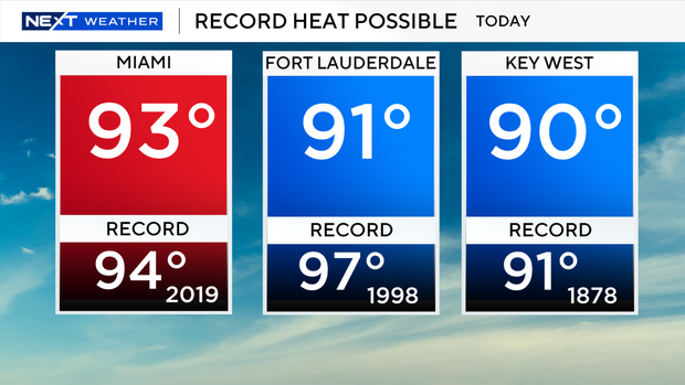 today-record-highs-3-city.png
