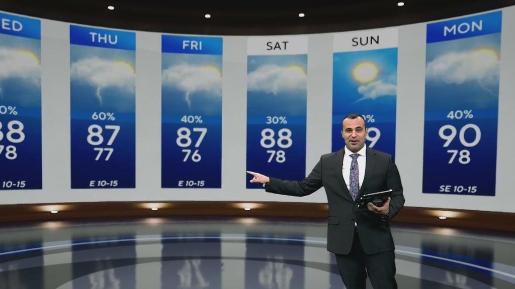 More rain could be coming to South Florida after a windy, wet Tuesday evening