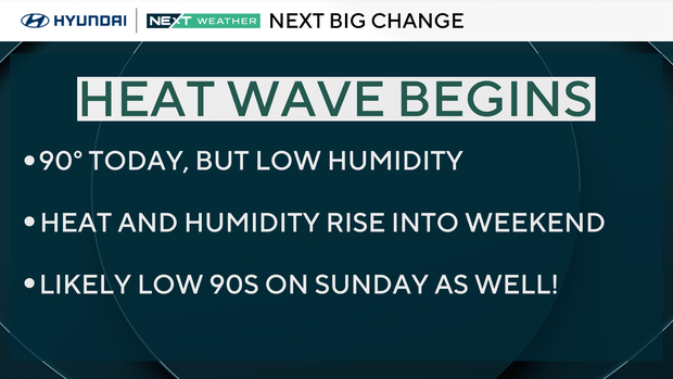 Heat wave headlines 