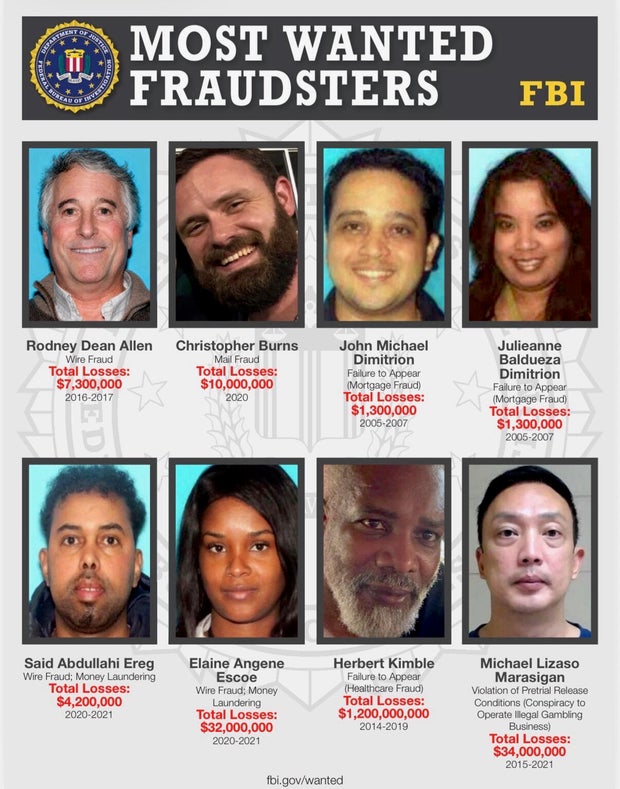 A poster from the FBI shows a group of people who the bureau says are the most wanted fugitives accused of fraud. 