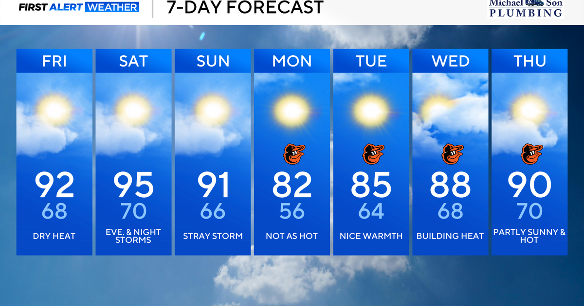 Poor air quality along with hot weather across Maryland
