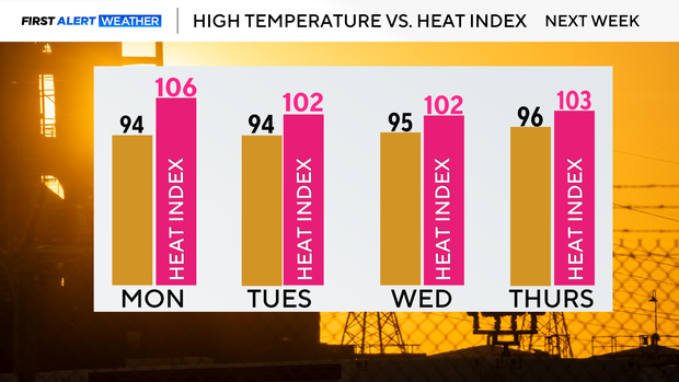 temps.png 