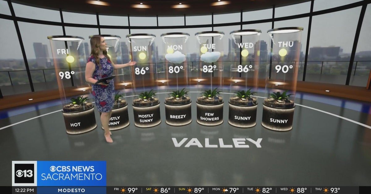 Friday afternoon weather forecast - June 5, 2026