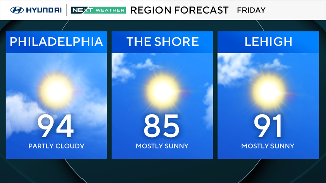 z-region-forecast-tomorrow.png 