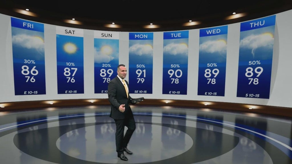 South Florida could see a break from the rain as we enter the weekend