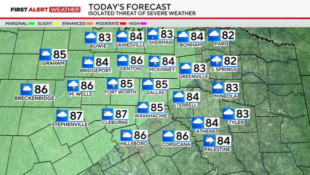 todays-forecast.png 