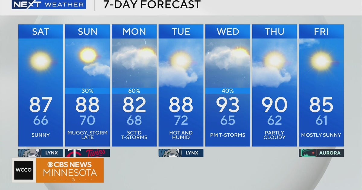 NEXT Weather | 8 a.m. weather report for Sat., June 6, 2026 - CBS Minnesota