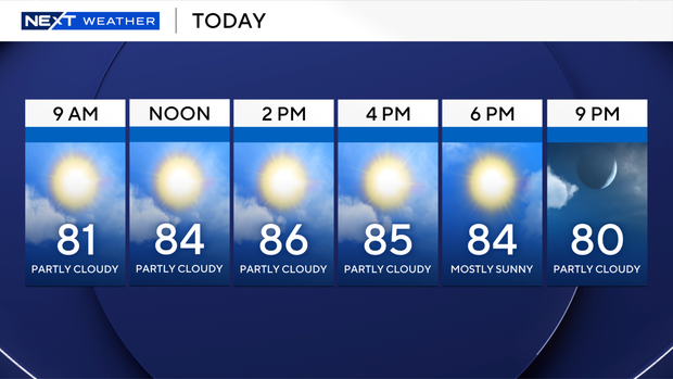 7-day-forecast.png 
