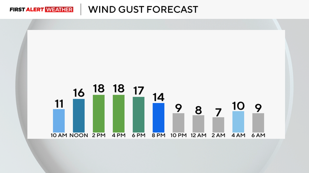 wind-gust.png