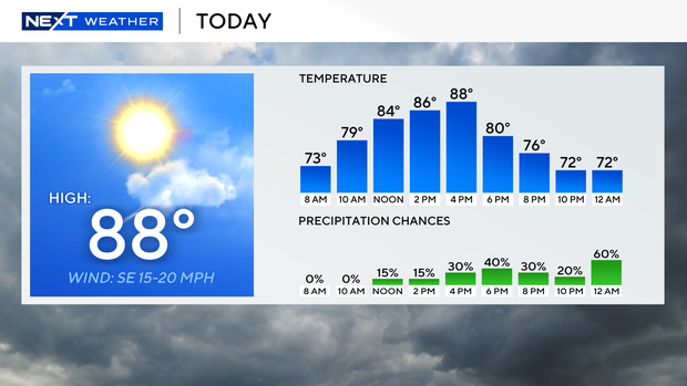 at-a-glance-today-2.png 