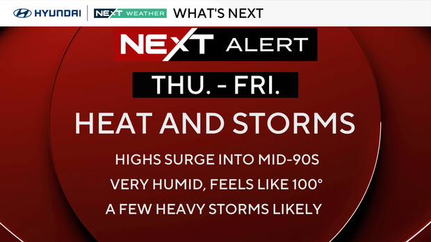 NEXT Weather Alert for heat and storms 