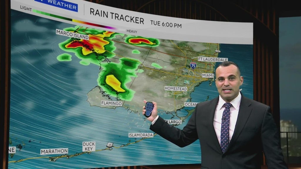 Sunny skies and mild temps for South Florida: Storms stay west for now
