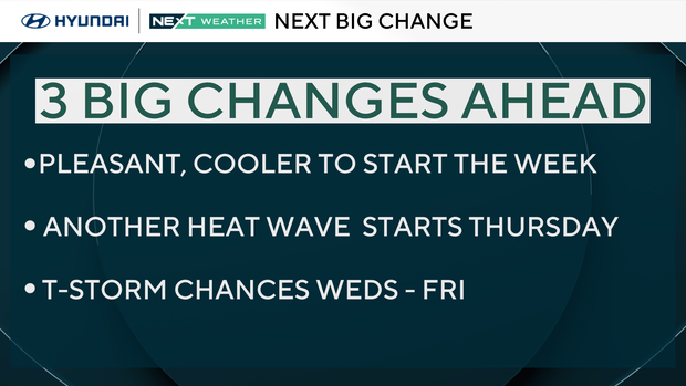 Three big changes ahead 