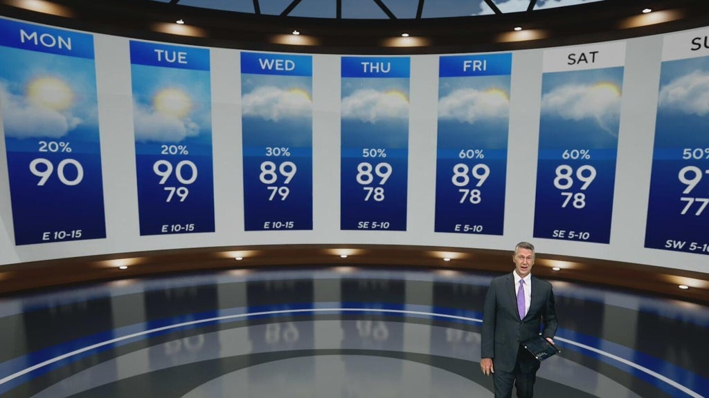 South Florida to see warm temperatures, plenty of sunshine until rain chances return later this week