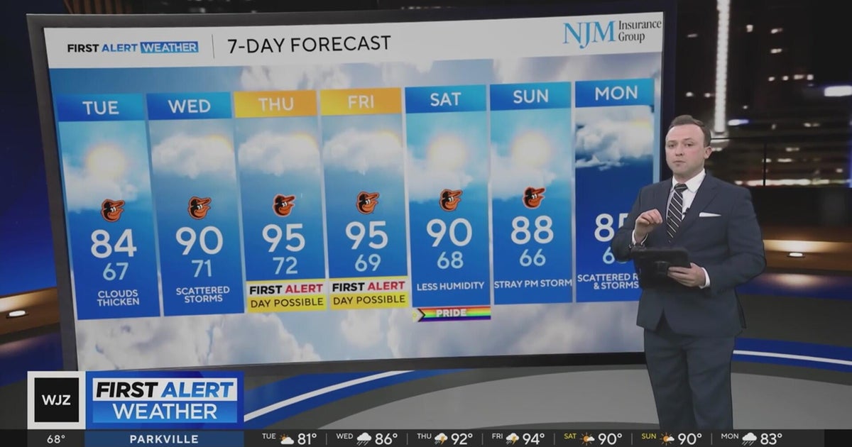 Hotter weather, storm chances in Maryland this week