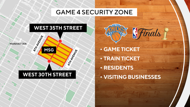 fs-map-game-4-security-zone-bullets-1.png