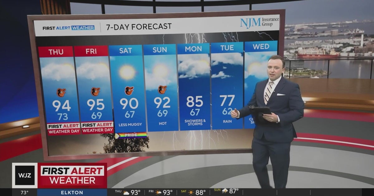 Intense heat and strong storm chances in Maryland this week