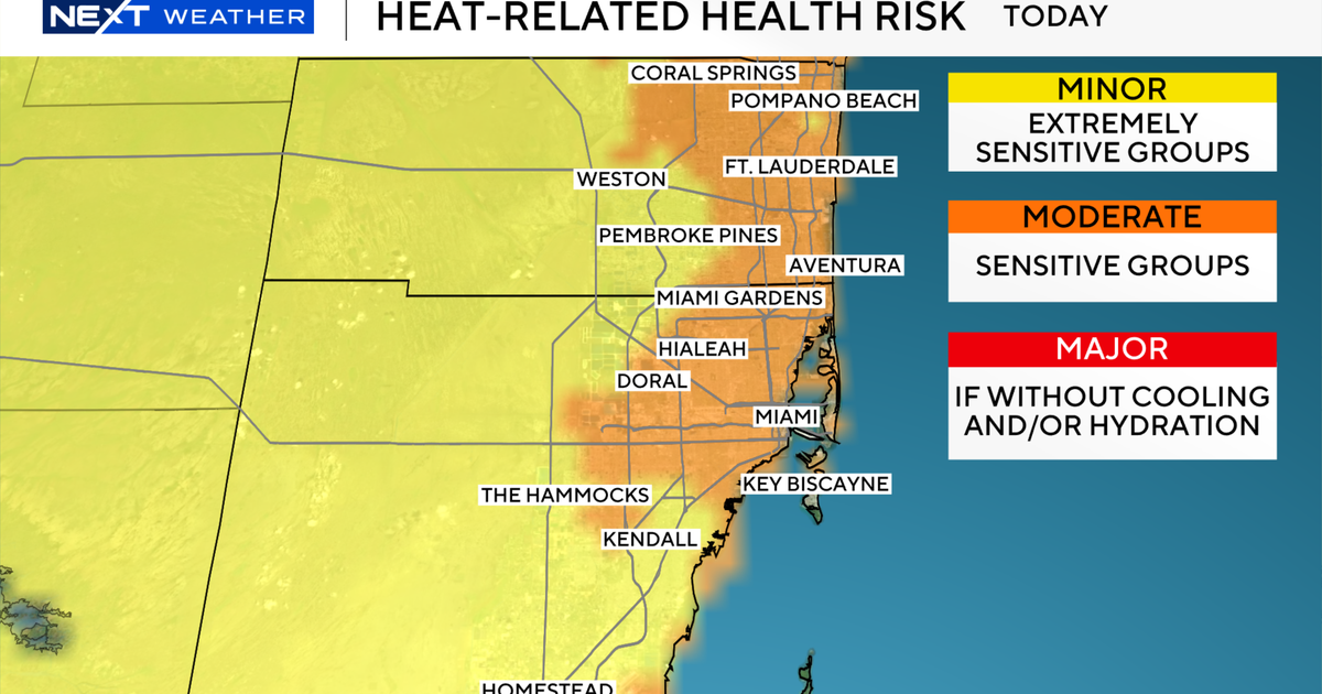South Florida stays steamy through the weekend with chances of showers, storms
