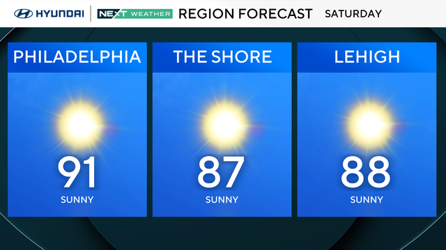 z-region-forecast-tomorrow.png 