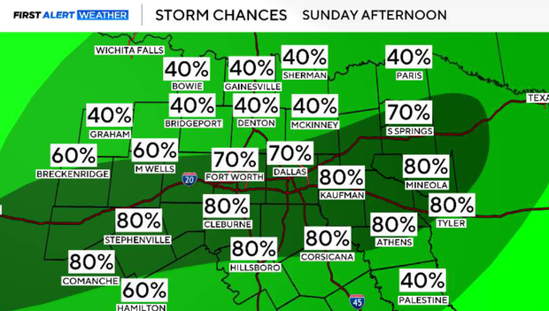 1sundayweather.png
