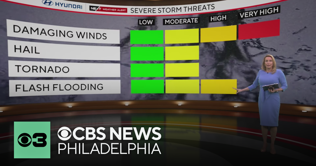 Hot and humid Sunday, chance for severe evening storms across the Delaware Valley