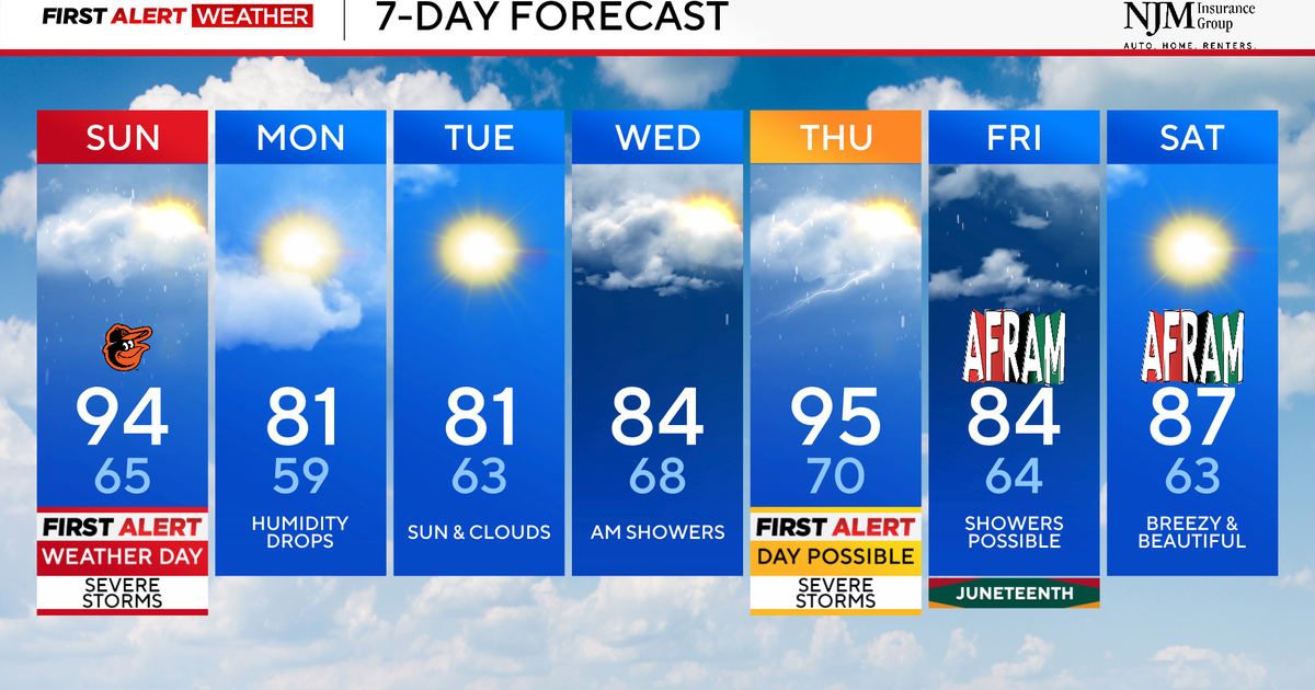First Alert Weather Day: Severe storms Sunday evening in Maryland