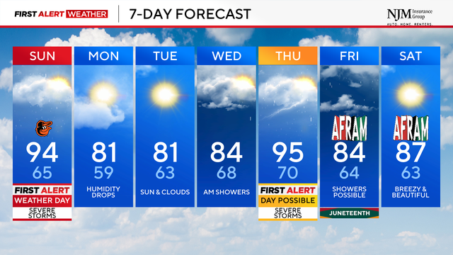 am-7-day-2026-06-14t091640-959.png 