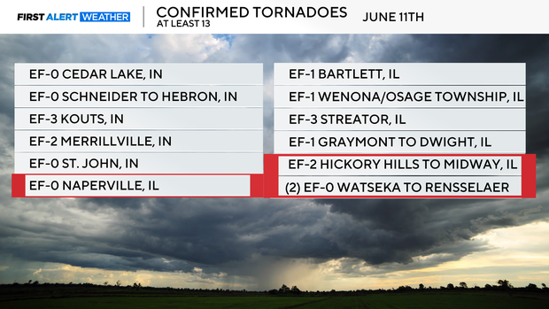 confirmed-tornadoes.png 