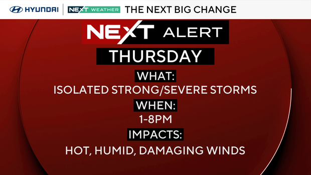 NEXT Weather Alert Day