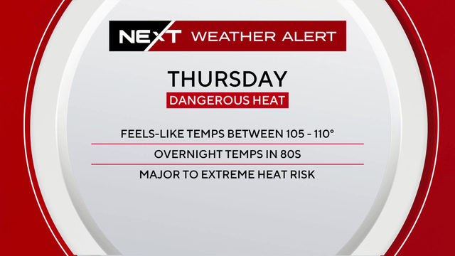 dangerous-heat-gfx.png 