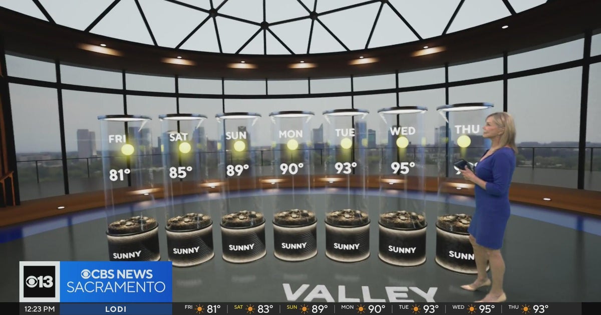 Friday afternoon weather forecast - June 19, 2026