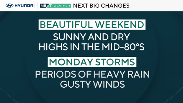 Sunny, breezy Saturday in Philadelphia area sets up perfect Father's Day Weekend
