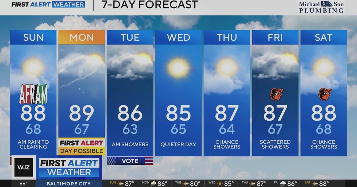 A mainly quiet end to the weekend expected in Maryland
