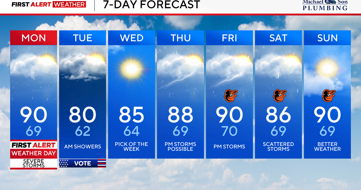Severe storms to bring possible damaging winds across Maryland Monday
