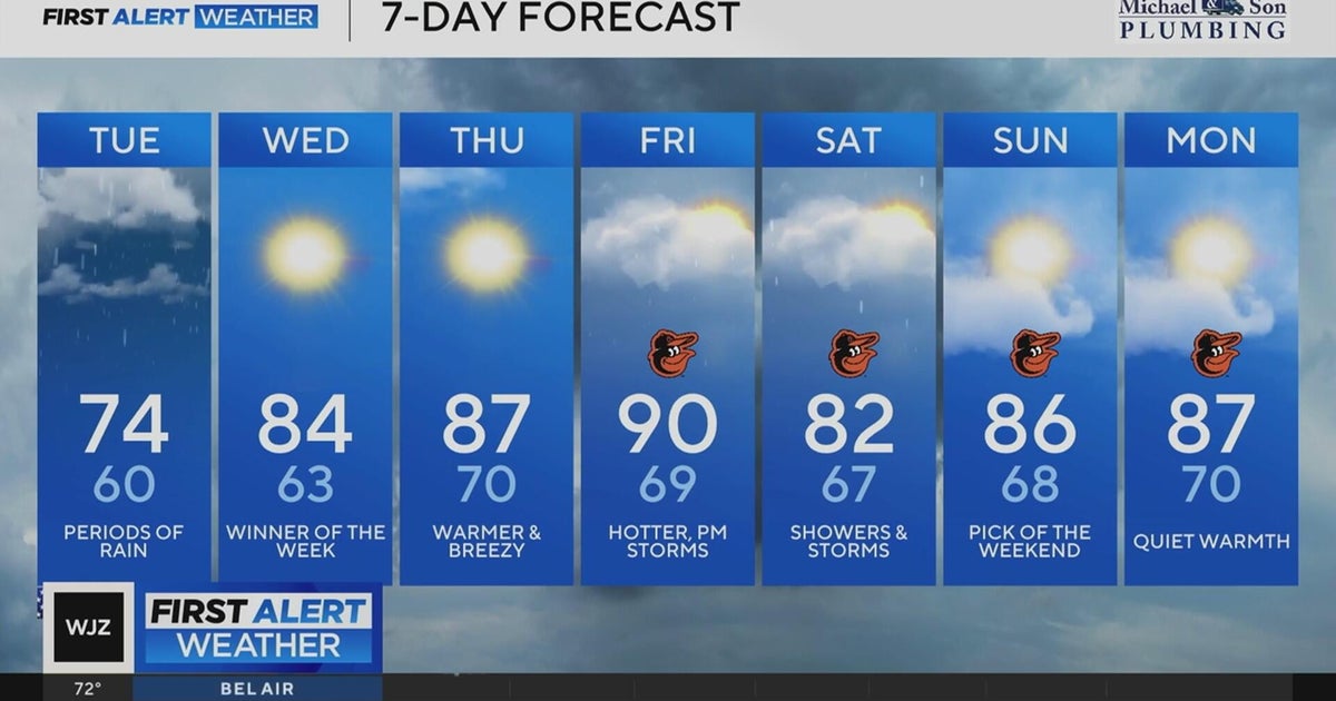 Showers and cooler temperatures through Tuesday afternoon in Maryland ...