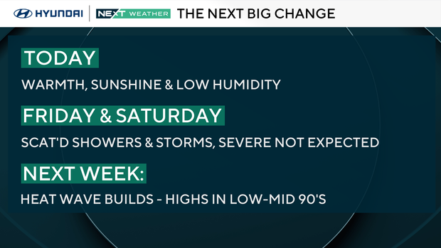 NEXT Weather Change 