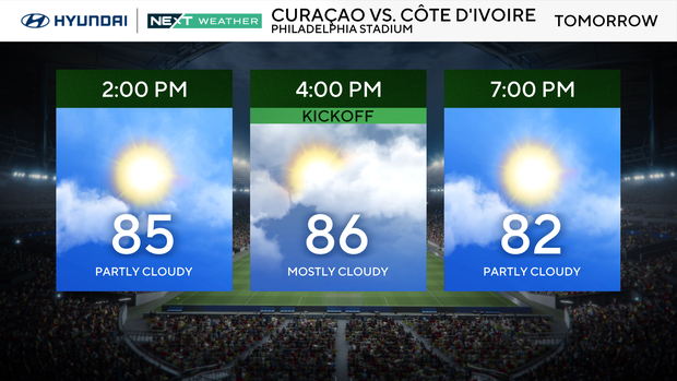 Curacao vs Ivory Coast World Cup Match 