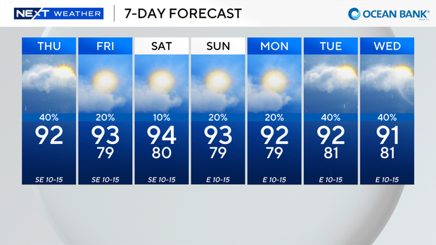 next-wx-7-day.png 